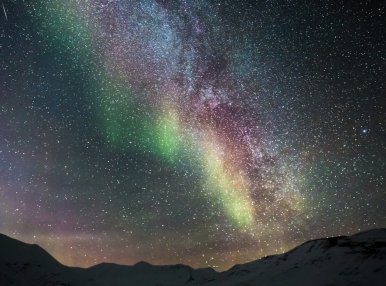 Northern Lights Experience